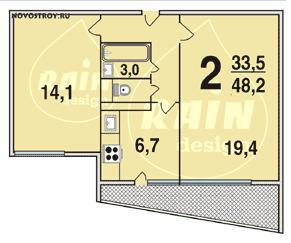 Планировка квартир серии И-68-02